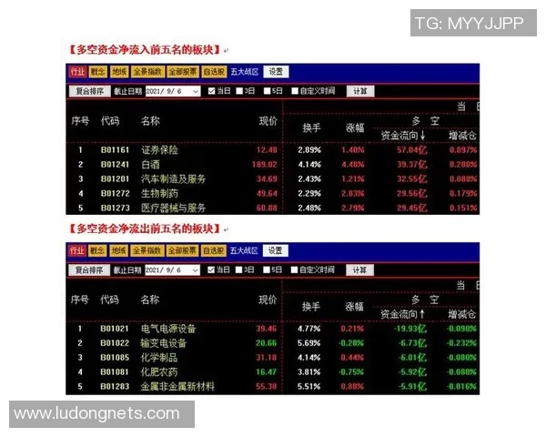 西安足球队与北京足球队赛后技术分析与战术复盘探讨 西安足球队与北京足球队赛后技术分析与战术复盘探讨