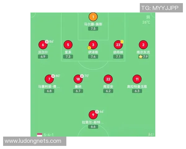 赛后分析:武汉足球队与西安足球队的技术对决与战术解析 赛后分析:武汉足球队与西安足球队的技术对决与战术解析