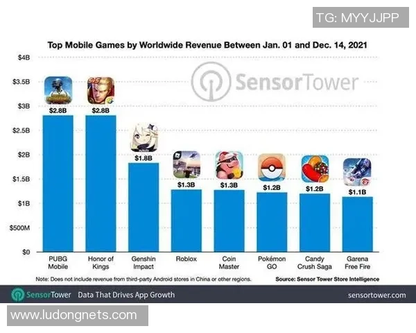 权威发布：王者荣耀比赛经验实力榜单