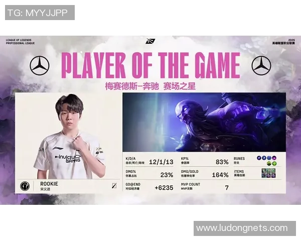 职业联赛点评:IG的实力表现 职业联赛点评:IG的实力表现